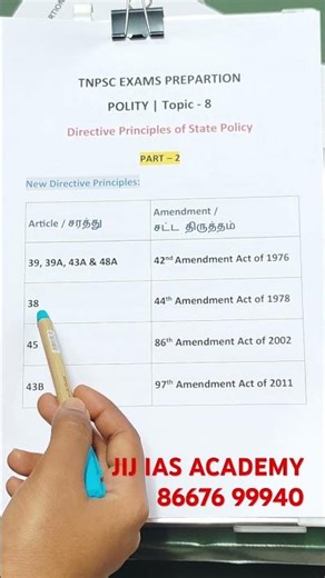 Directive Principles of State Policy Part 2