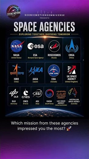 How Many Space Agencies Are Exploring Space Right Now? 🚀
