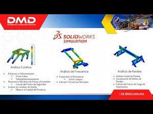 SIMULACIÓN Y ANÁLISIS ESTRUCTURAL
