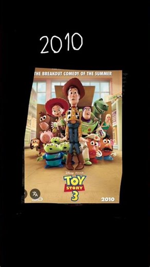 Toy story 1996 -toy story 5 2026 #jurassicpark #dinosaur #jurassicworlddominion #toystory #2026