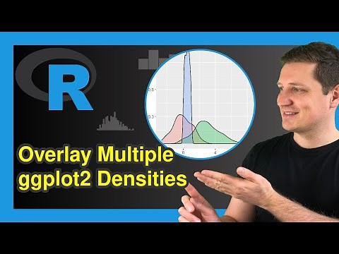 Overlay ggplot2 Density Plots in R (2 Examples) | Draw Multiple Densities | Change Opacity of Graph