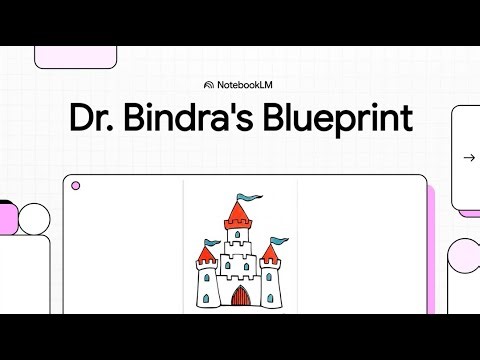 Dr. Vivek Bindra's Strategy Seekho: Complete Summary | The CEO's Edge