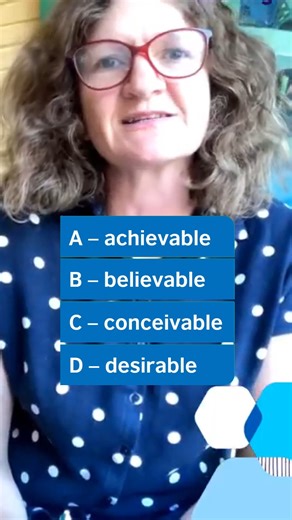 32K views · 293 reactions | Ruth Horsfall shares the ABCD framework for setting learning objectives in our primary classes. #TeachingEnglish #AssessingLearning | TeachingEnglish - British Council | Facebook