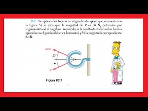 2.7 Se aplican dos fuerzas en el gancho de apoyo que se muestra enla figura.