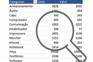 Excel Drilldown tabela dinâmica sempre na mesma planilha