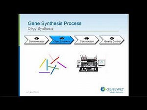 Gene Synthesis Applications Protein Engineering Webinar