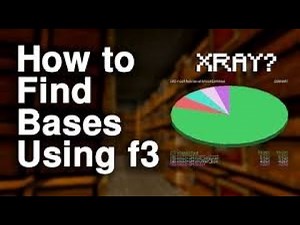 How to use a Pie Chart