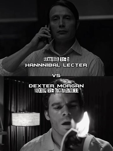 Exploring Will Graham's Character Development