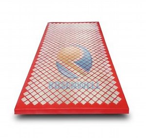 [Hot Item] API25-325 Solid Control Spares Composite Steel Frame Linear Mesh Shale Shaker Vibrating Screen for Petroleum Machinery