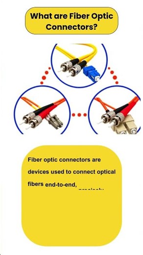 What Are Fiber Optic Connectors? | Optical Fiber Working & Features #unisol #fibernetworking