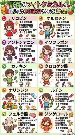 【若返りの鍵】野菜の「フィトケミカル」最強10成分を徹底解説！血管・脳・肌を酸化から守る魔法の栄養素とおすすめ食材まとめ