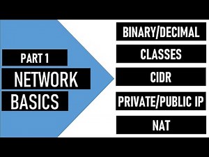 IPv4 Addressing Basics | CIDR | Network Calculations | Subnets | Private and Public IP