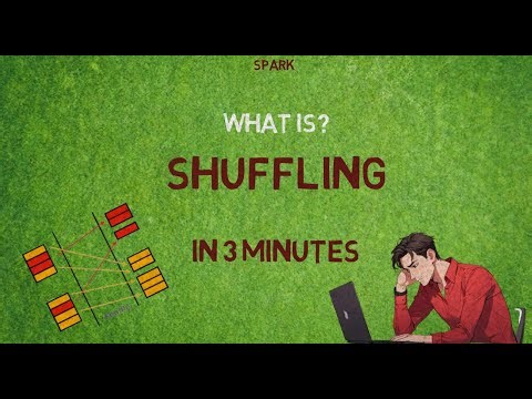 What is Shuffling in spark? | Spark Optimization | IN 3 MINUTES | Definition | Applications