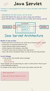 Java Servlet Basics | Architecture + Simple Explanation #java #servlets #jdbc #dsa