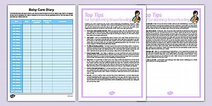 Top Tips for Establishing Breastfeeding