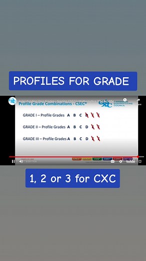 Get familiar with grading for CXC, we are just 24 days away from results! In a recent video posted on CXC's website, they made an attempt to explain how their grading process works! This was mainly in response to the modified grading approach for CXC (CSEC) Mathematics 2023 paper 2 leak. You can find the full video on their website. #modernmindsacademy #cxc #csec #fypシ #fyp #foryoupage