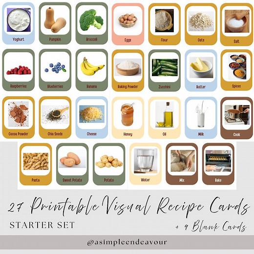 Visual Recipe Cards for Toddlers: Montessori Cooking Ingredient Flashcards (PDF Download) - Etsy