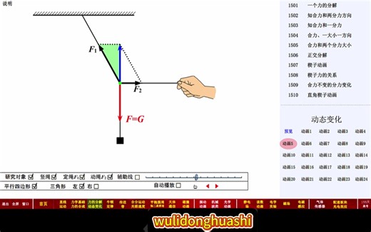 动态变化动画介绍