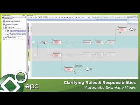 Enterprise Process Center® Solutions & Features