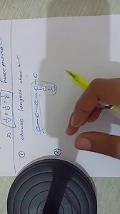 (7-hydroxy-3-methoxy-oct-5-ene-1-al) Writing the Structural For... | Filo
