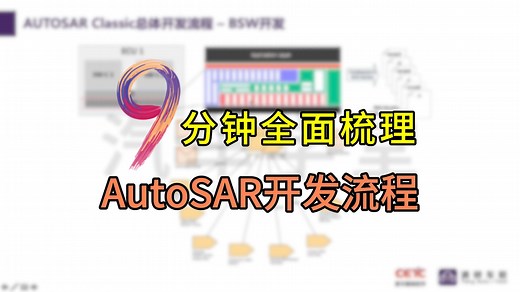 建议AUTOSAR软件工程师一定看完！9分钟了解AutoSAR开发全过程