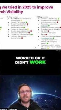 Website SHOCKER: AI Search Couldn't Even FIND Us!