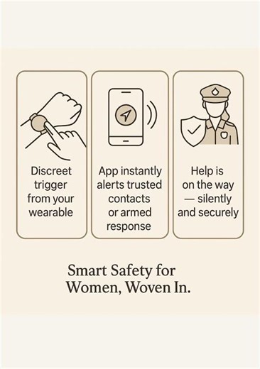 SheSecureWear Smart Wearables for Women & Children.