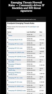 Free Firewall Rules: Community-Driven IP Blocklists & Protection Rules #shorts #viral