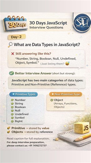 JavaScript Datatypes - Day2 #smart_techies_hub #javascript #jsdatatypes #interview #reactjs