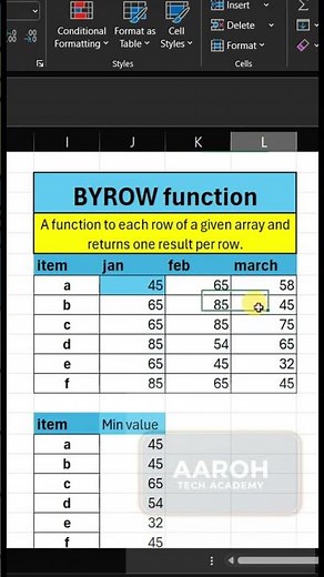 Excel 365 BYROW Function 🔥 Apply Formula Row by Row in 1 Minute!