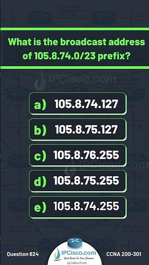 Cisco CCNA Question✨✨✨