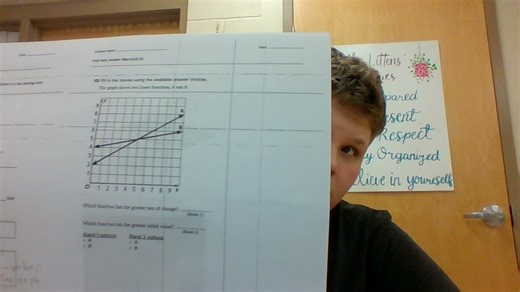 The graph shows two linear functions, A and B.  Which function ... | Filo