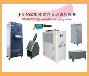 [Hot Item] Screen Frame Coating Machine Hvof Machine