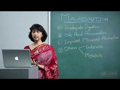 MEDICINE - MALABSORPTION SYNDROME