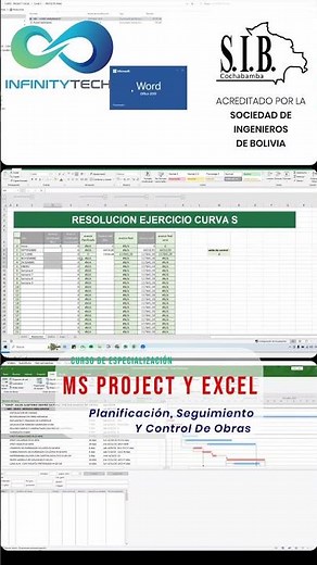 PLANIFICACIÓN Y CONTROL DE OBRAS CON MS PROJECT