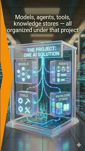 Azure Developers Finally Understand Microsoft Foundry #azure #ai #evolution
