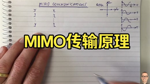 01.MIMO传输