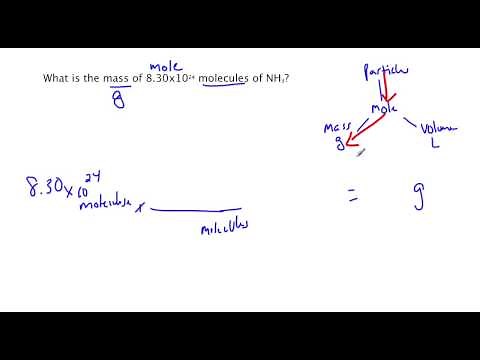 convert particles to mass