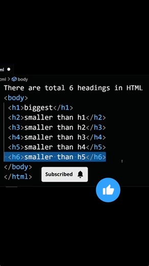 headings #codingforbeginners #html5 #moneytips #python #html5 #coding #newshorts #moneytips #