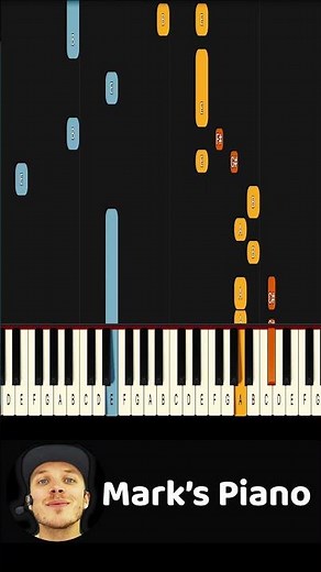 Learn To Play Spin You Around Morgan Wallen on Piano! (Hard)