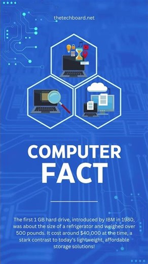 Computer Facts