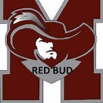 Red Bud - Roster
