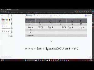 Caesar Cipher Algorithm With Source Code