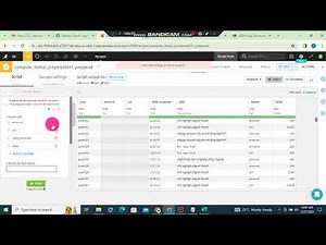 how to use pivot or melt or folding in dataiku as per alteryx transpose like generating Name and Va