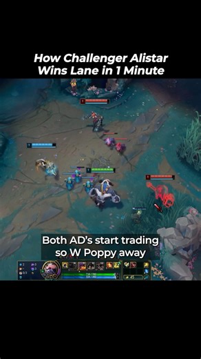 Why Challenger Alistar Players Always Win Early