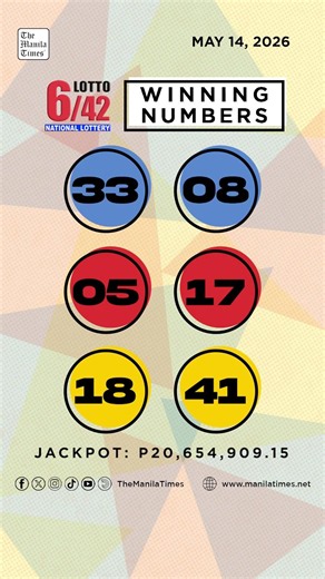 PCSO Lotto Results: P25M Super Lotto 6/49, Lotto 6/42, 6D, 3D, 2D | May 21, 2026