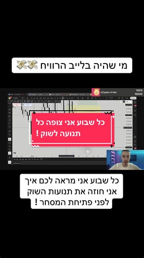 אני לא מגיב לשוק - אני חוזה אותו לפני הפתיחה ! #בורסה #מסחריומי #השקעות