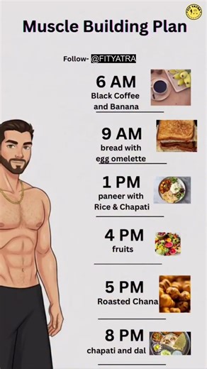 Eat THIS Daily to Build Lean Muscle 💪🇮🇳 | Simple Indian Diet Plan #shorts
