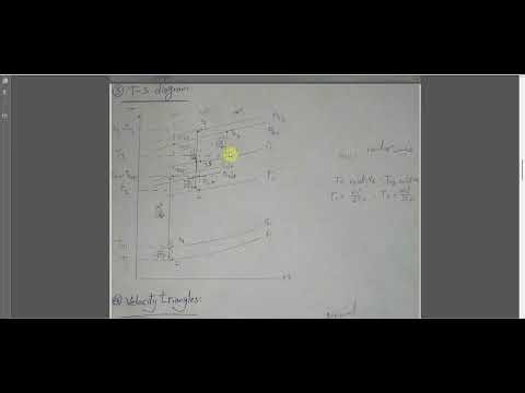 Axial Compressor Part 1