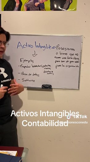 ¿Qué son los Activos Intangibles? Ejemplos y explicación detallada